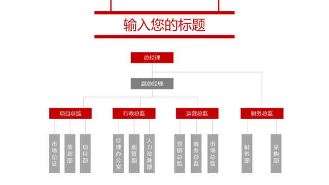 简约纵向企业架构展示PPT组织结构图图表