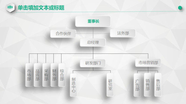 组织结构图337634
