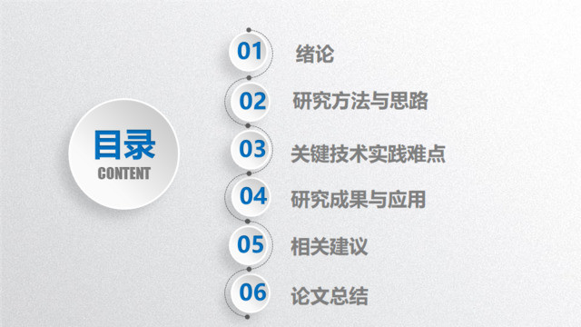 目录283061