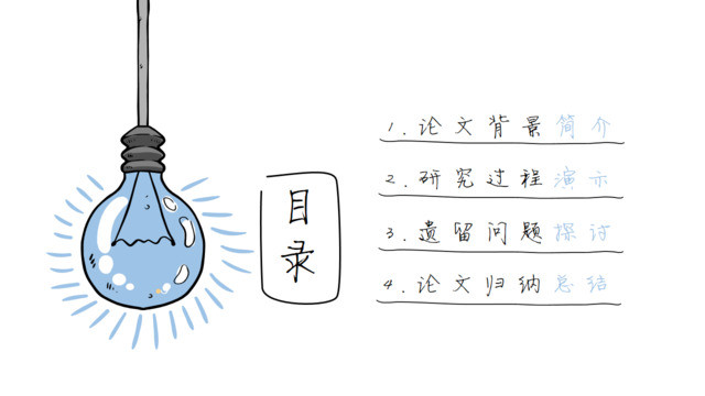 目录285725