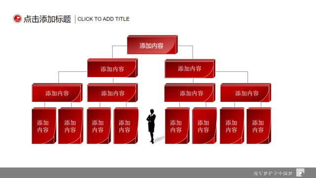 组织结构图337640