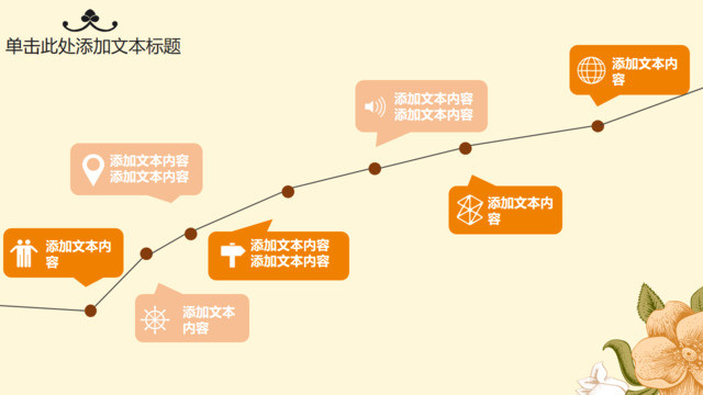 时间轴313715