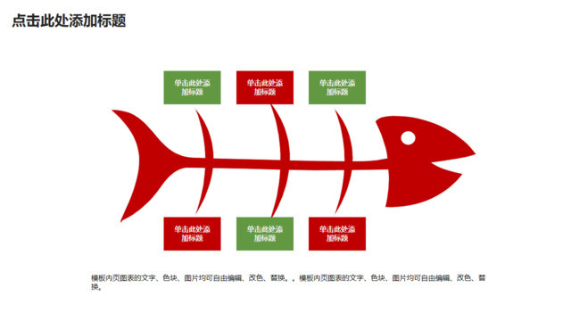 红色扁平化卡通鱼形原因分析PPT鱼骨图图表