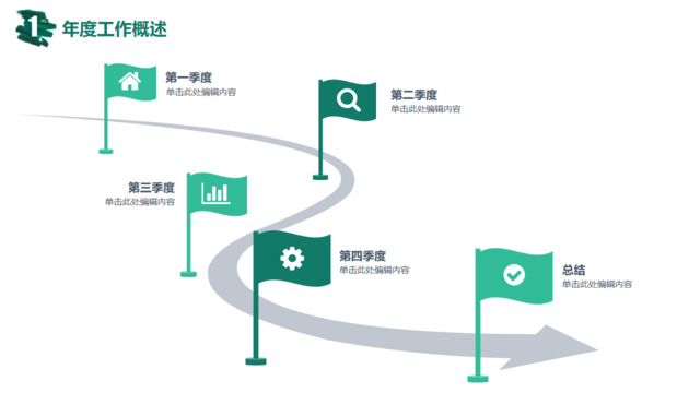 绿色旗子公路箭头全年四季度总结时间轴PPT