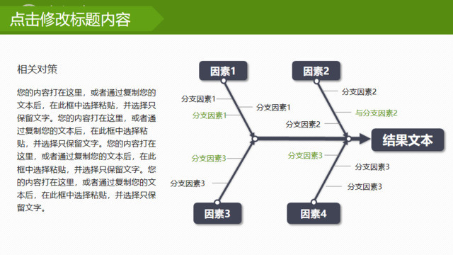 线条鱼刺状原因分析文本分析鱼骨图PPT图表