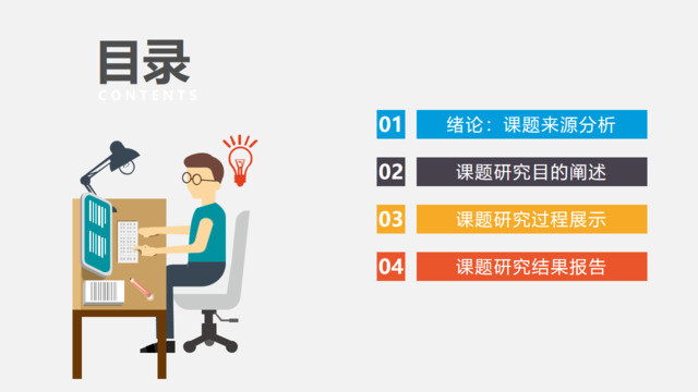 目录285854