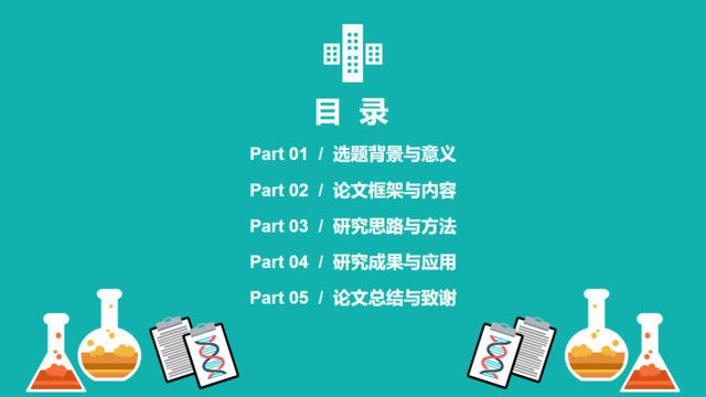 目录285857