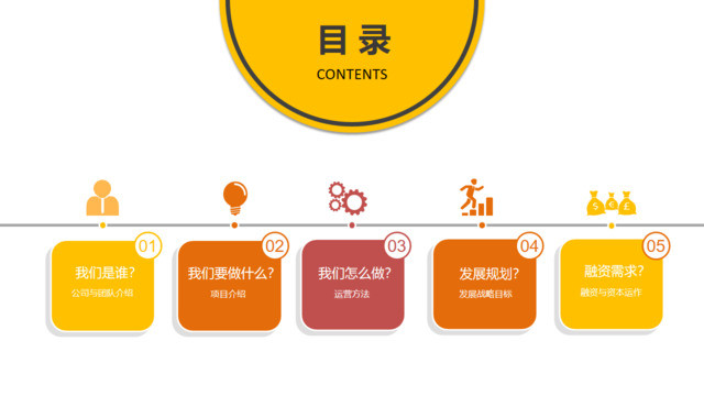 目录285862