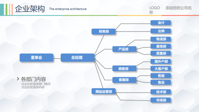 科技背景蓝色立体公司组成框架PPT组织结构图图表