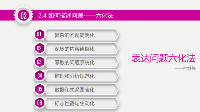 目录285959