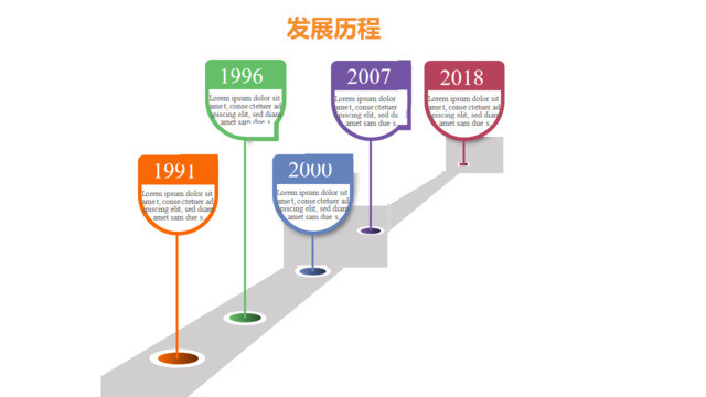 时间轴313771