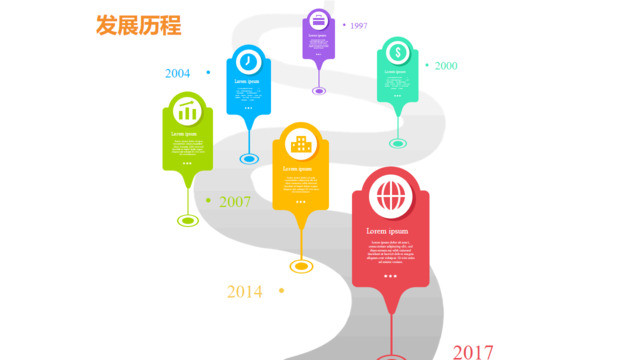 时间轴313773
