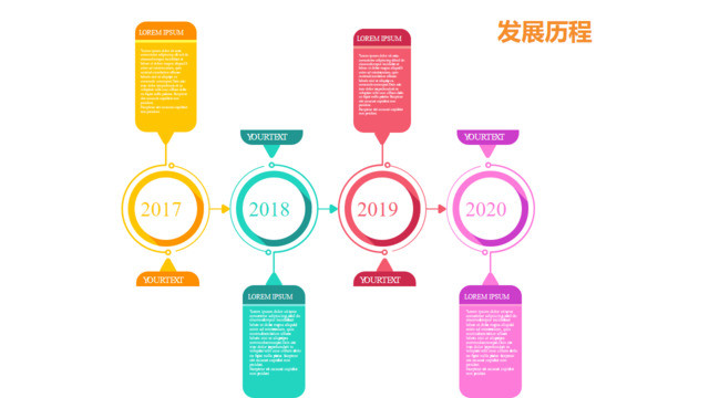 时间轴313774
