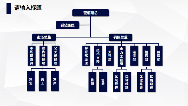 组织结构图337657