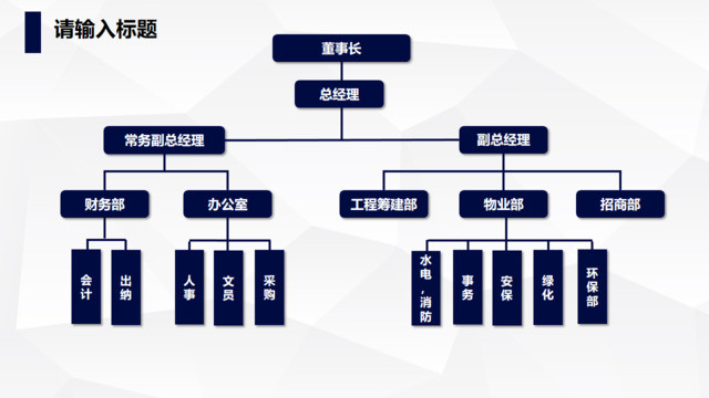 组织结构图337658