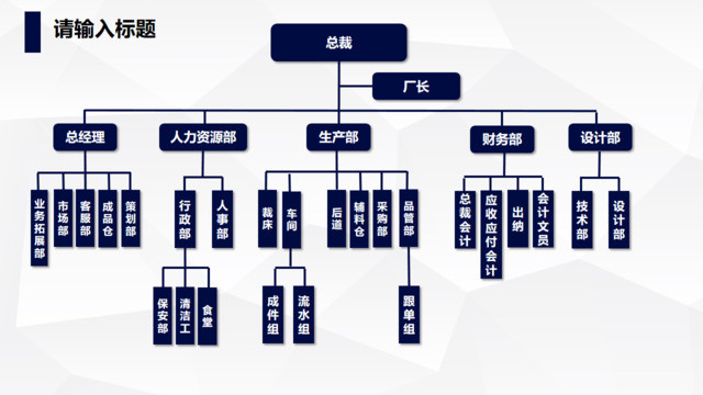 组织结构图337659