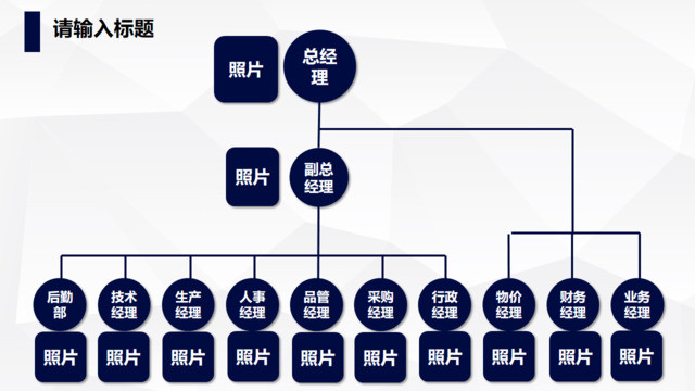 组织结构图337661
