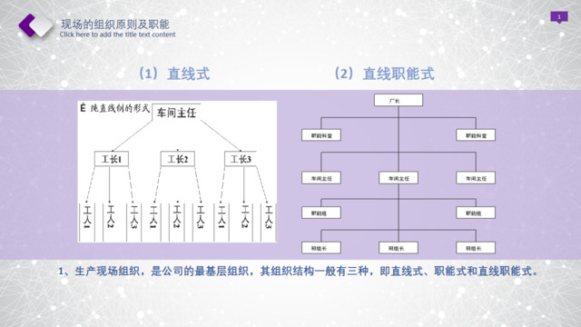组织结构图337669