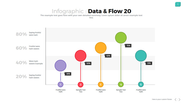 简约彩色坐标轴百分比展示柱状图PPT图表