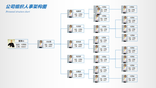 组织结构图337712