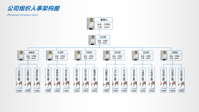 组织结构图337713