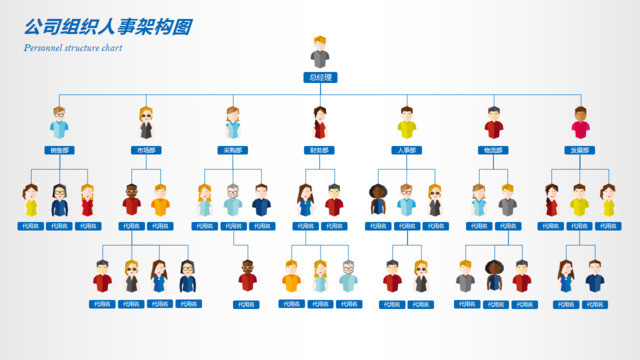 组织结构图337714