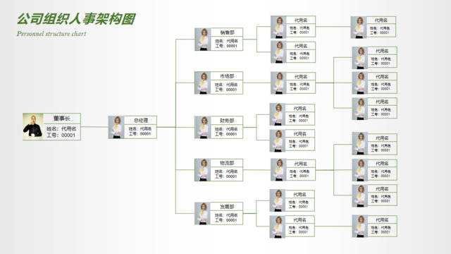 组织结构图337719