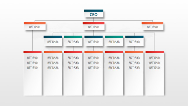 组织结构图337736