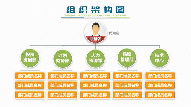 组织结构图337808