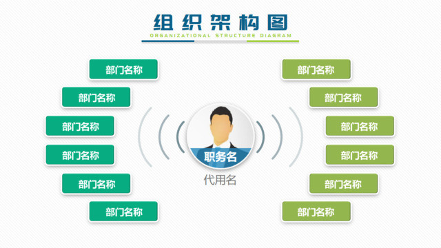 组织结构图337811