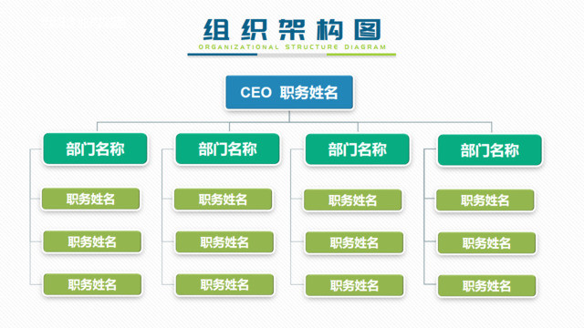 简约微粒体三级公司组织框架PPT组织结构图图表