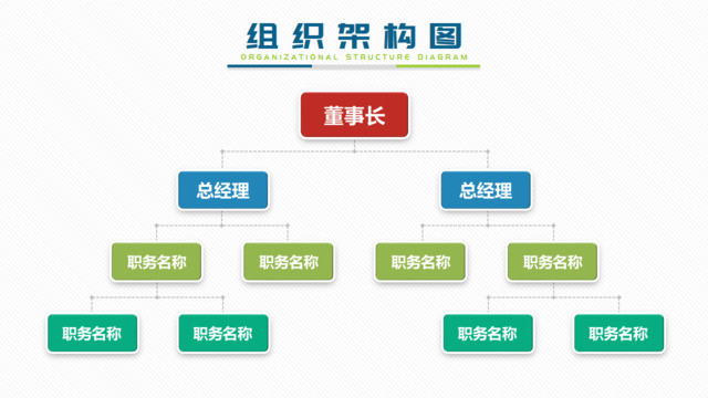 组织结构图337814