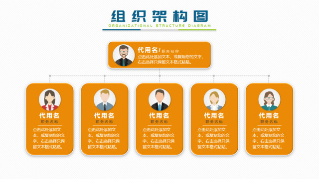 组织结构图337843