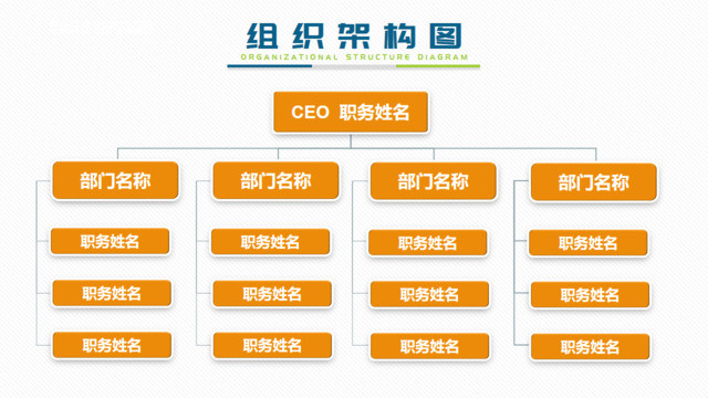 组织结构图337847