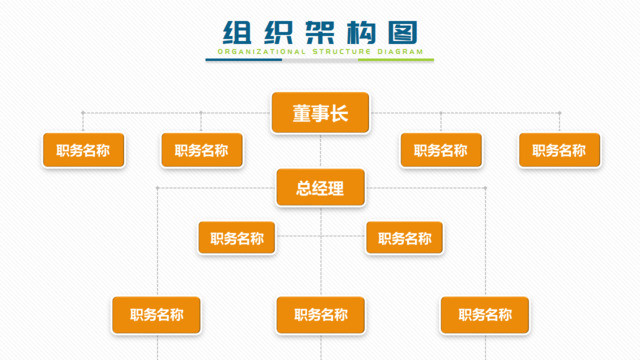 组织结构图337850