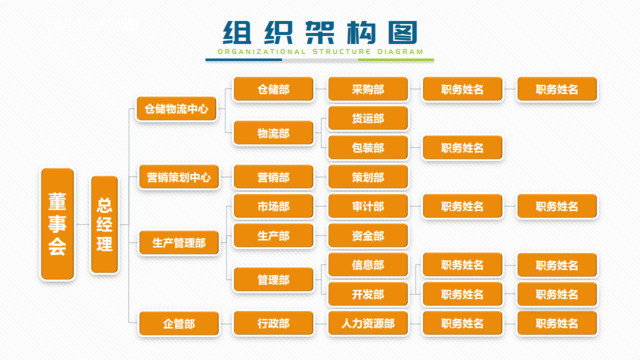 组织结构图337853