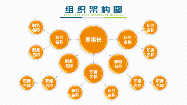 组织结构图337857