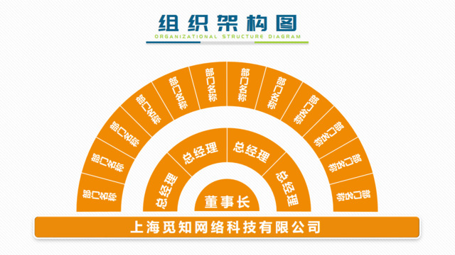 组织结构图337865