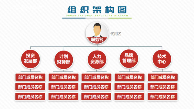 组织结构图337876