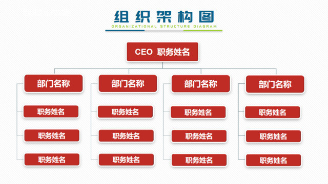 组织结构图337881