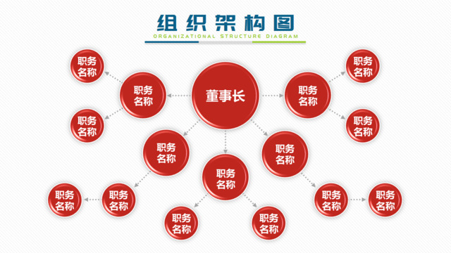 组织结构图337891