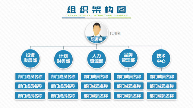 组织结构图337910