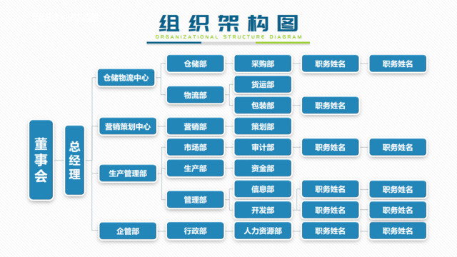 组织结构图337921