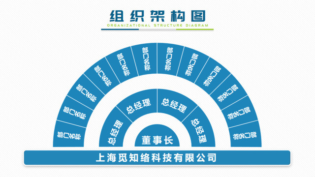 组织结构图337933