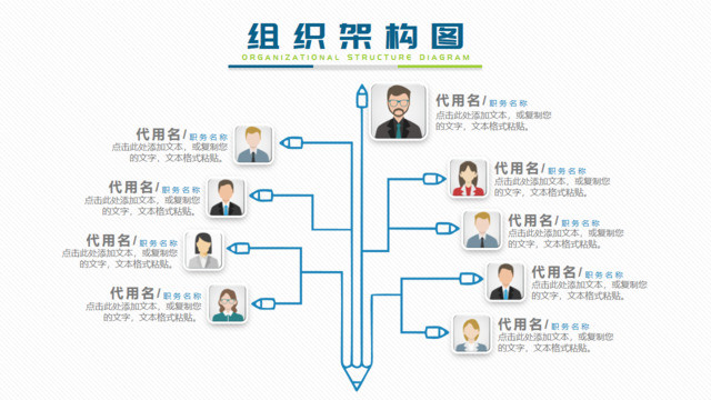 组织结构图337937