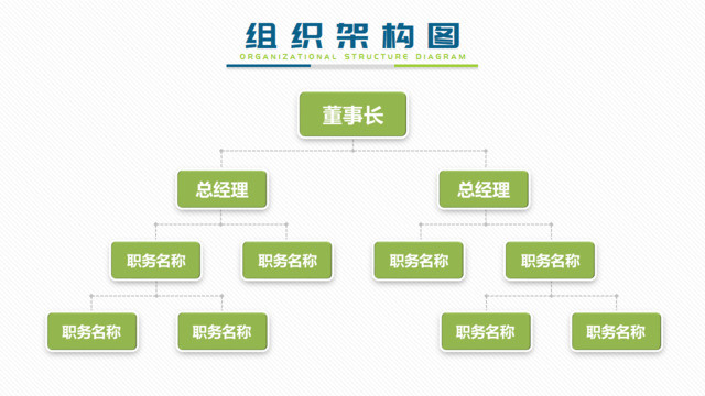 组织结构图337950