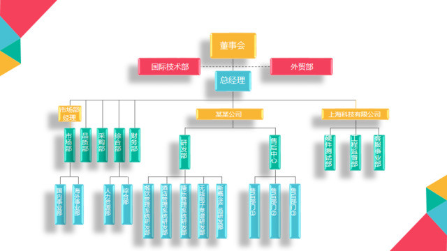 组织结构图337979