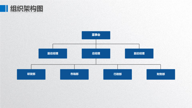 组织结构图337988