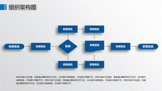 组织结构图337990