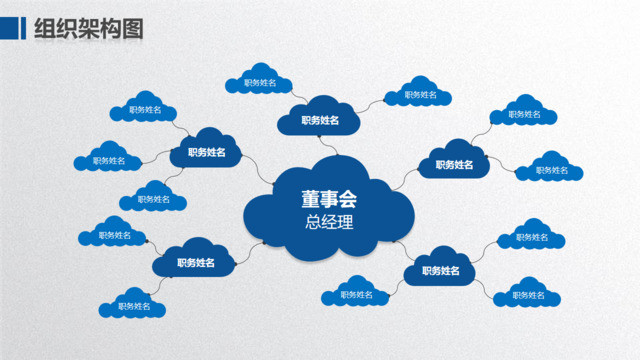 组织结构图337997